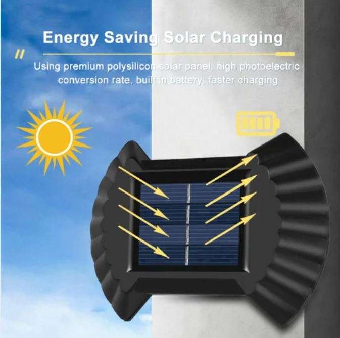 2 Pack Solar Double Head Waterproof Solar Wall Lights