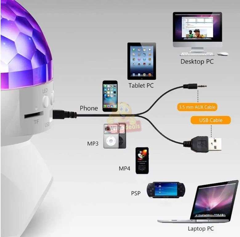 LED Crystal Magic Ball Rotating Stage Light with Bluetooth Speaker in White