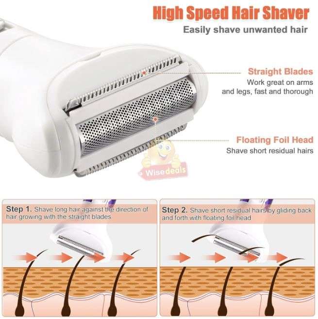 5-IN-1 Rechargeable Eyebrow, nose, Beard and Body Shaver