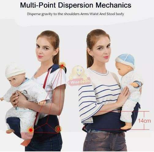 Portable Infant Baby Safe Waist Chair in Blue