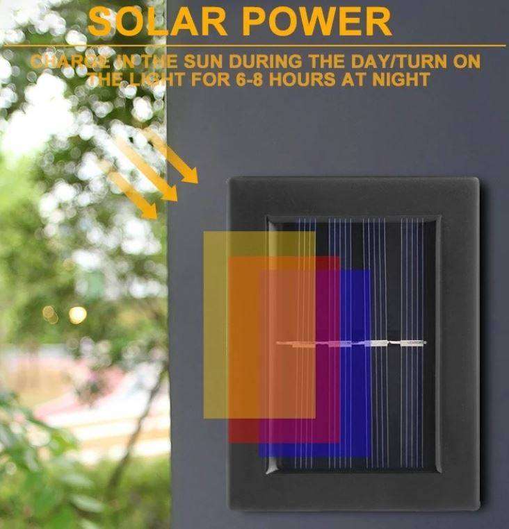 Twin Pack LED Solar Wall Light