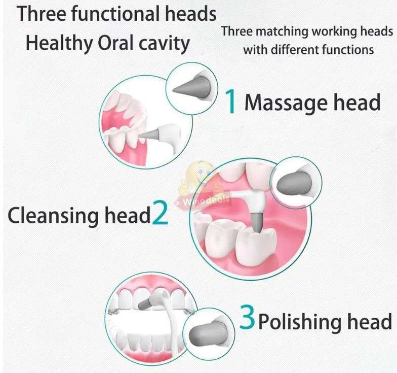 High-Speed Acoustic Vibration Electric Toothbrush and Grinding Heads