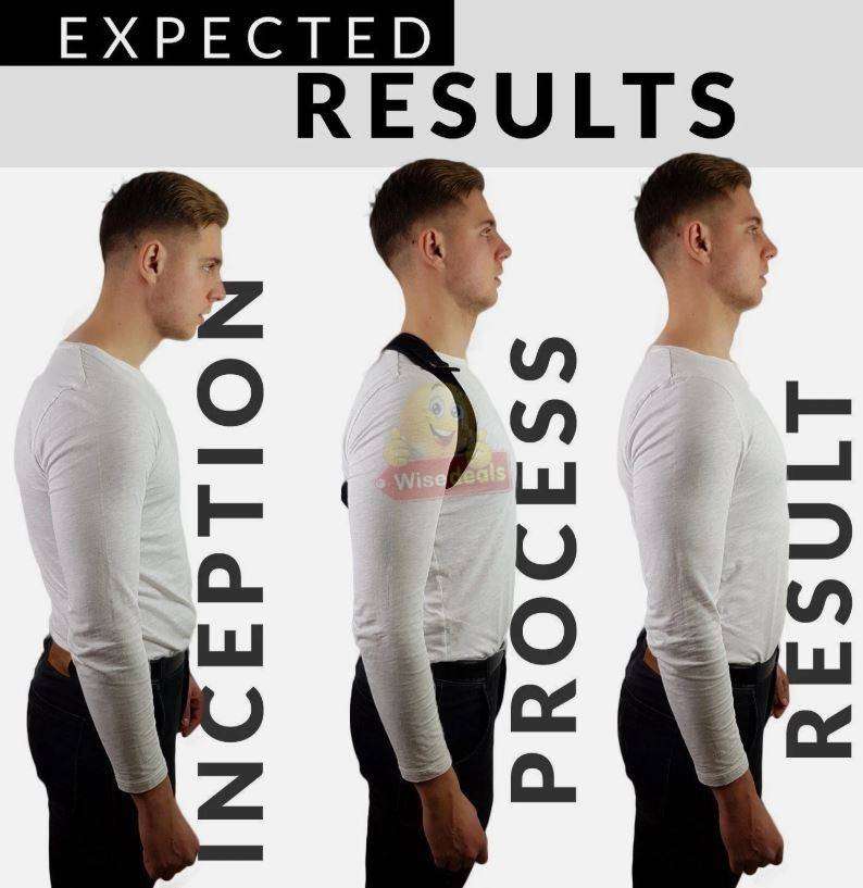 Adjustable Posture Corrector
