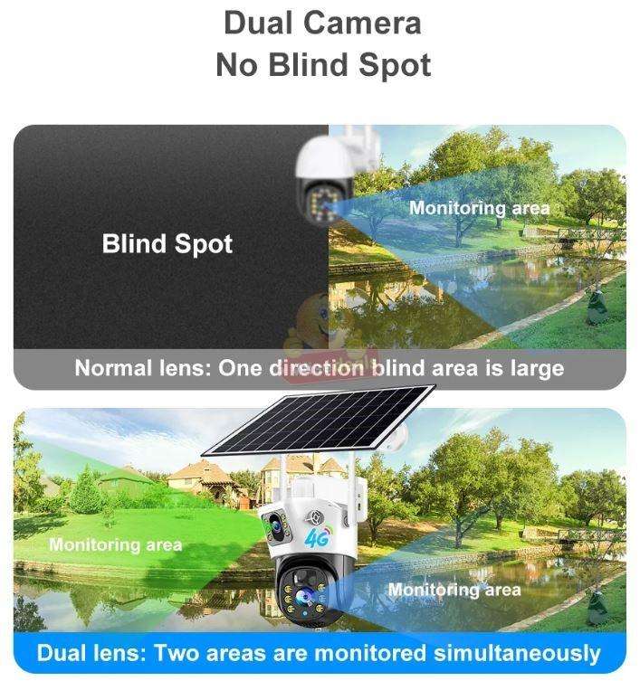 SOLAR Dual Lens & Dual Screen PTZ IP 4G Sim Card Camera
