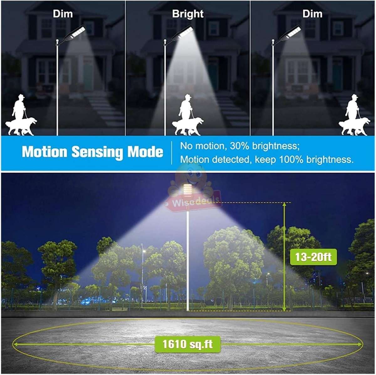 Large 364 LED SMD Solar Induction Street Light