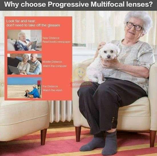 One Power Unisex Reading glasses power from .5X to 2.5X