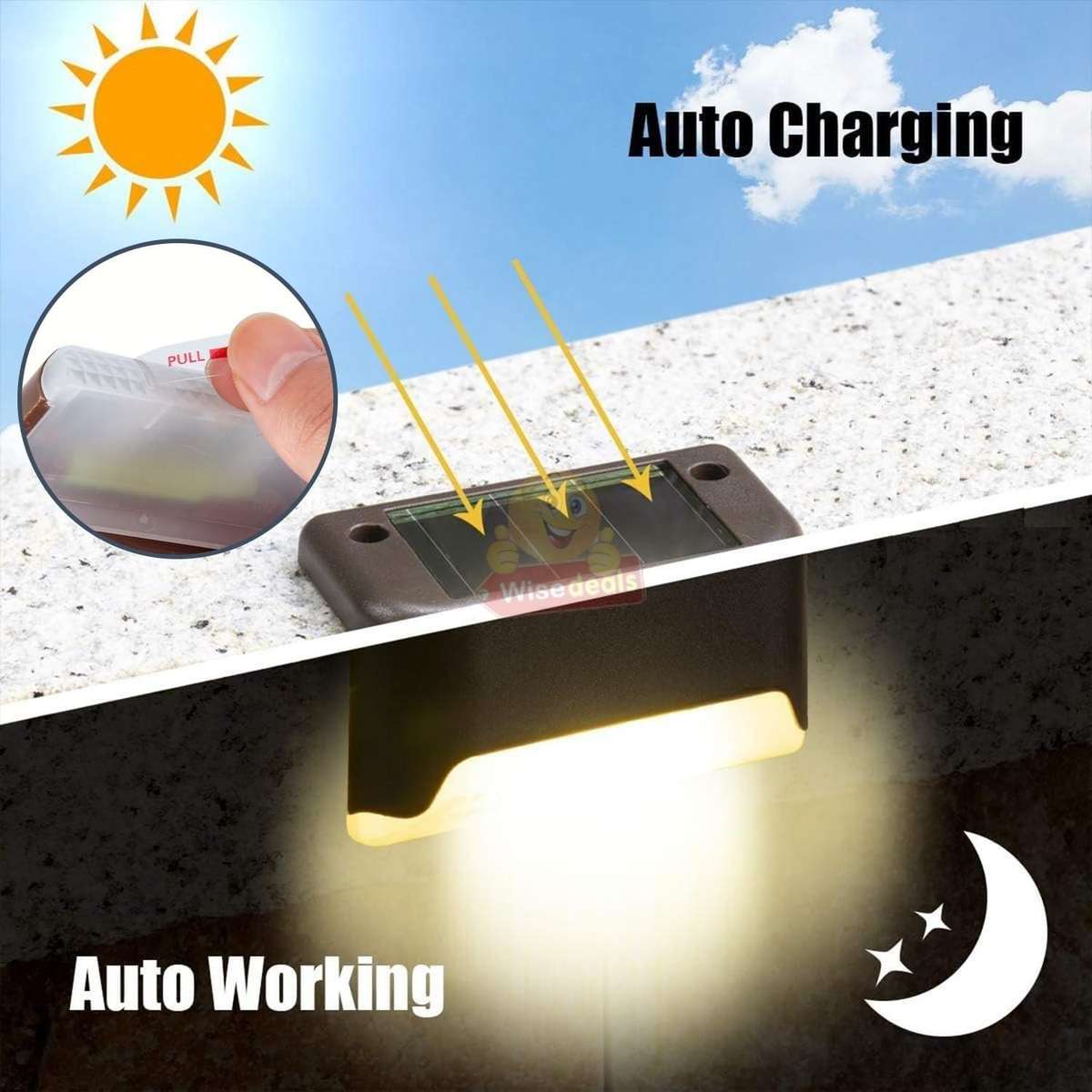 4 Piece Waterproof SOLAR Deck Stairs Wall Lights