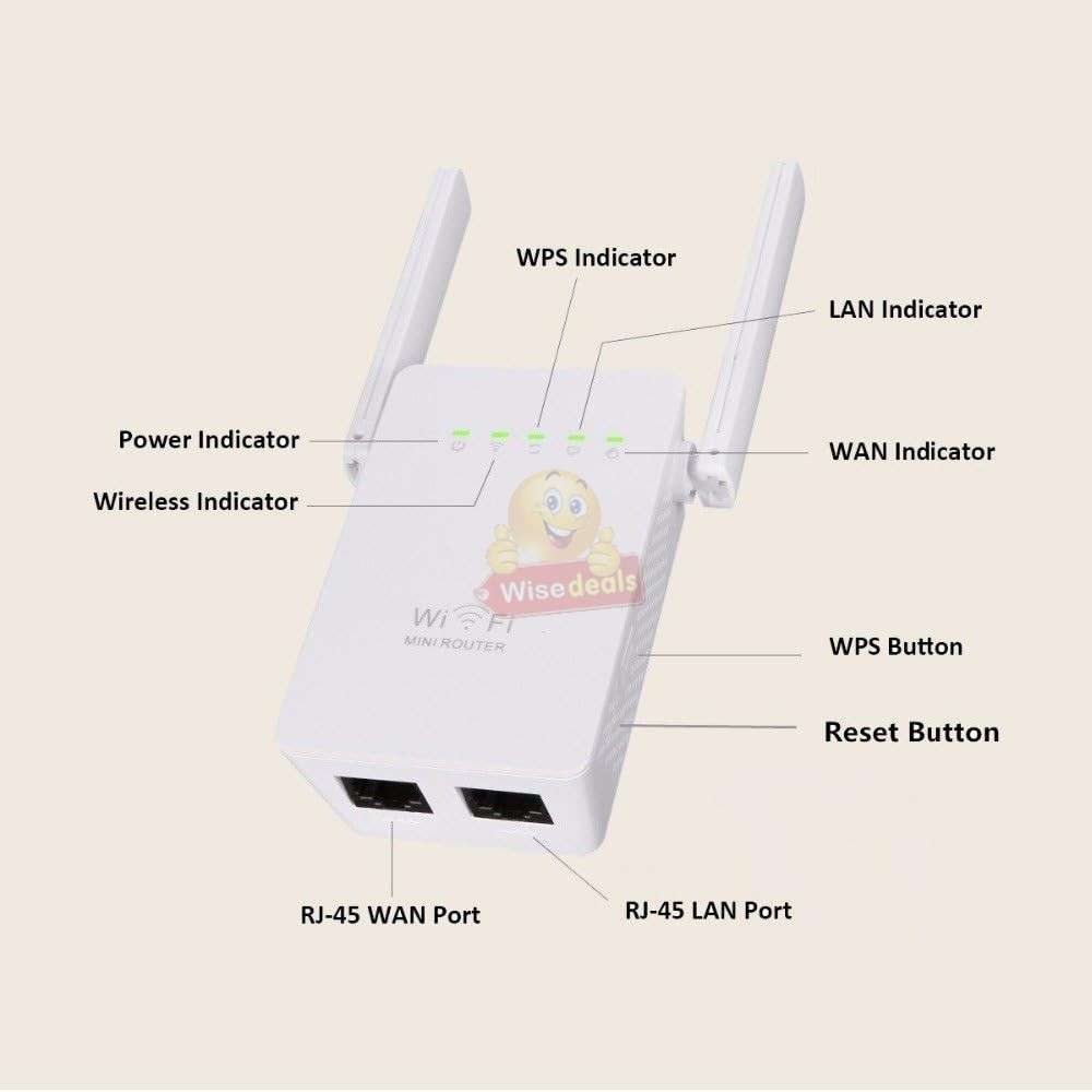 WIFI Extender and Mini Router to extend WIFI signal