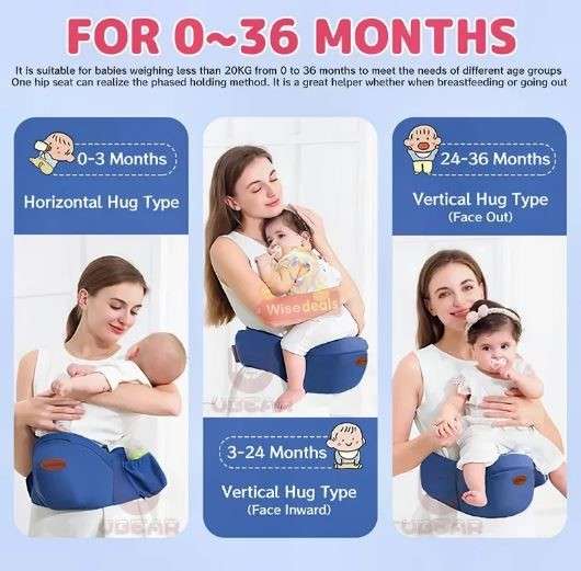 Portable Infant Baby Safe Waist Chair in Blue