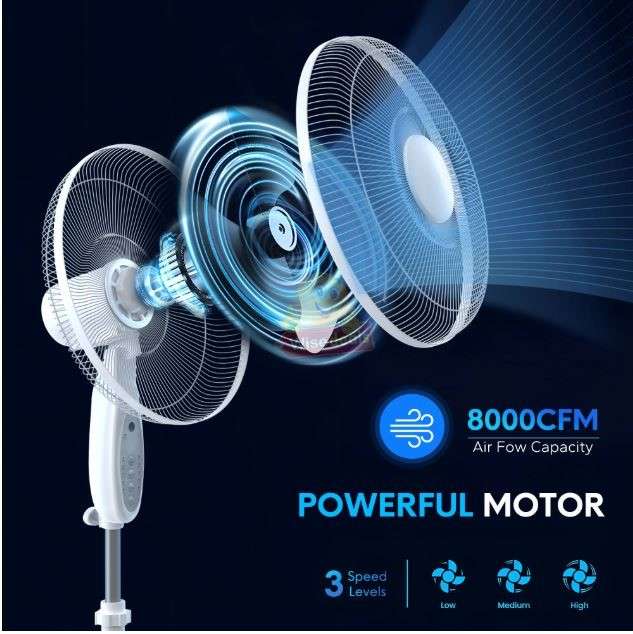 18-inch high-power floor fan