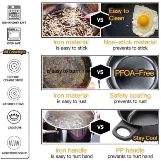 13 Piece Value Pack Cookware and Utensil Set