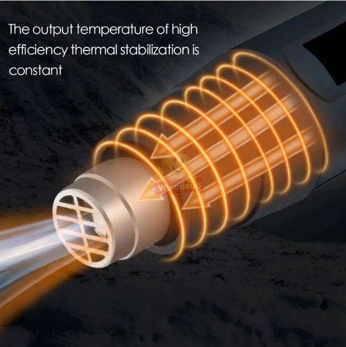 Heavy Duty 2000W Hot Air Heat Gun