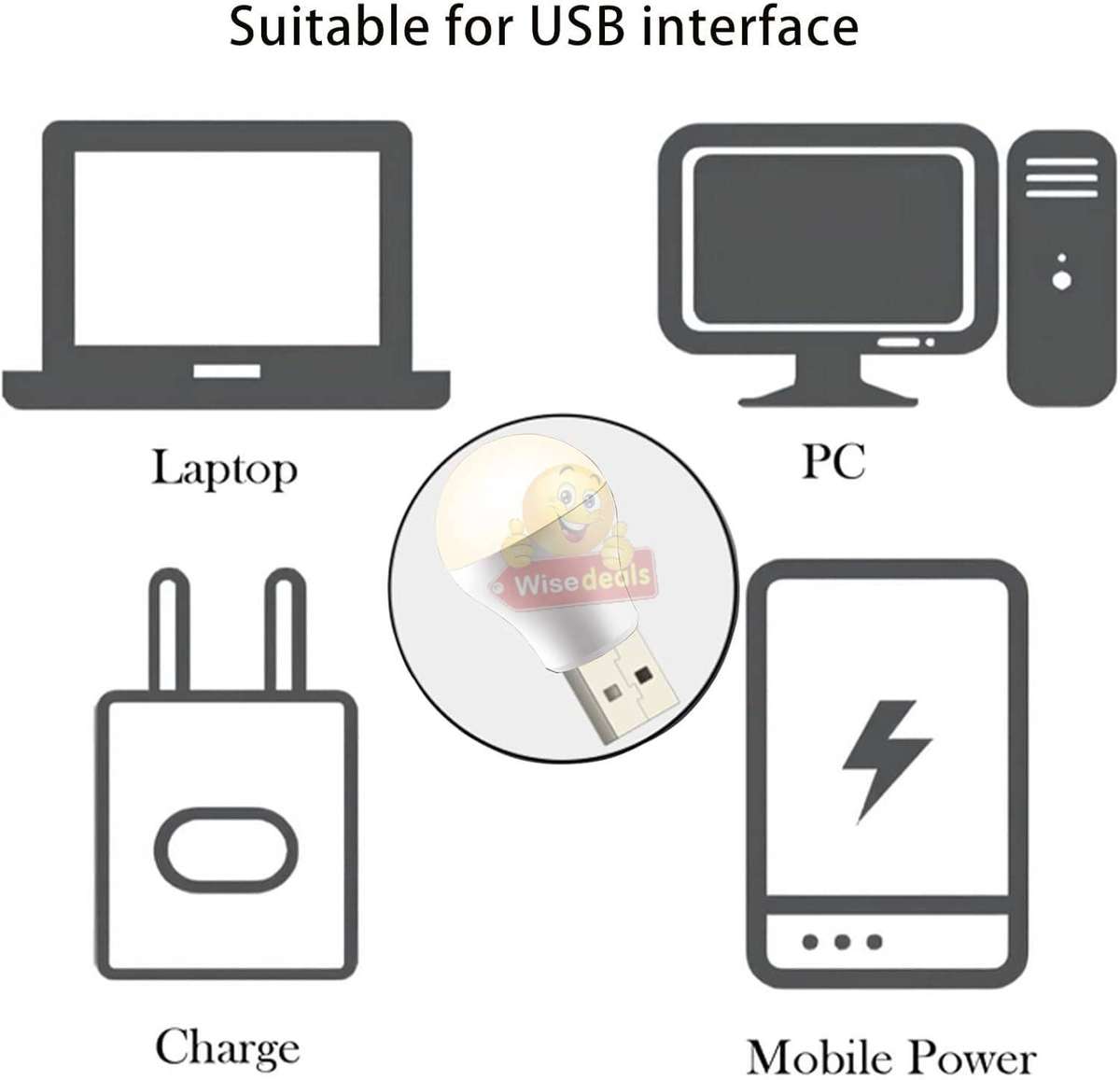 USB Powered Mini Night Light