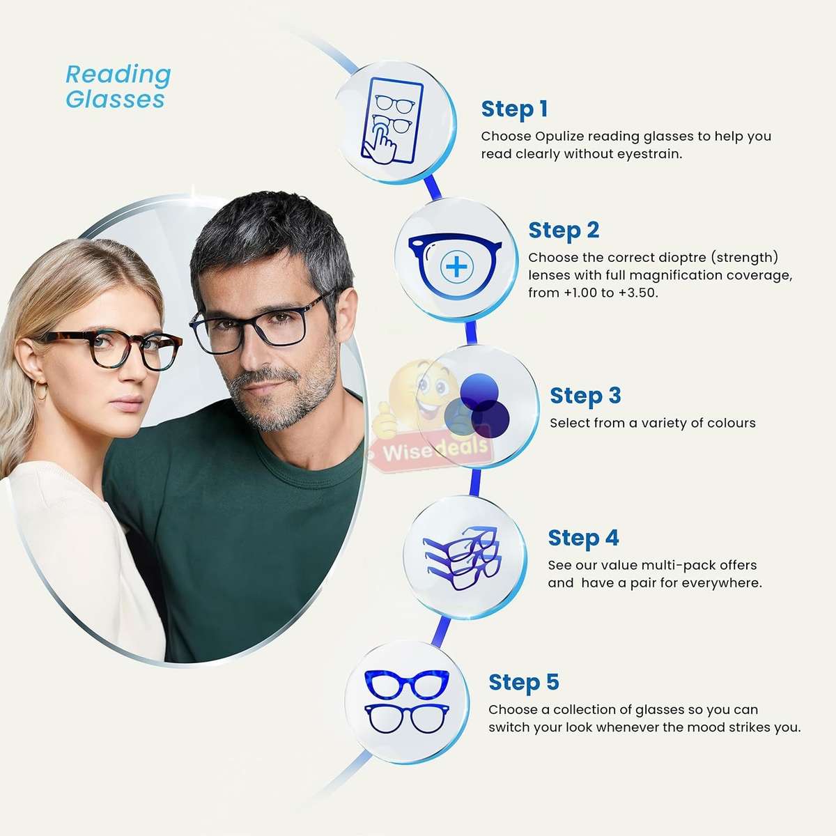 One Power Unisex Reading glasses power from .5X to 2.5X