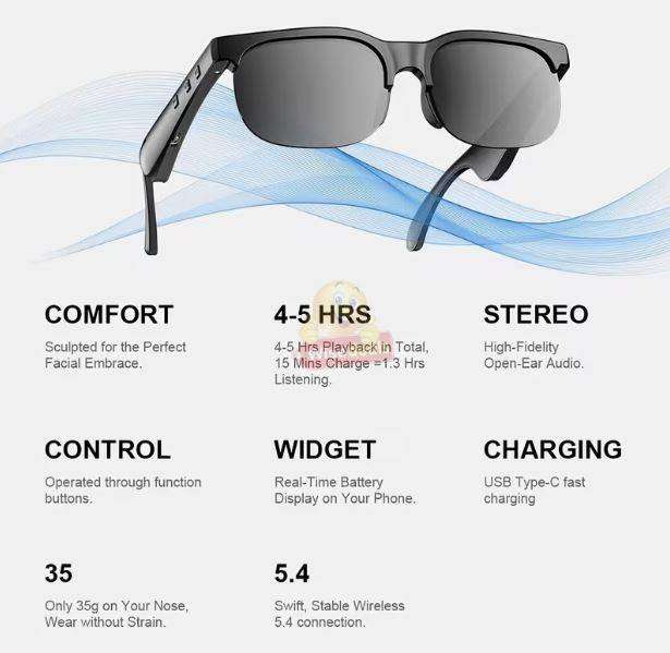 Bluetooth Sunglasses - Wireless Stereo Headset