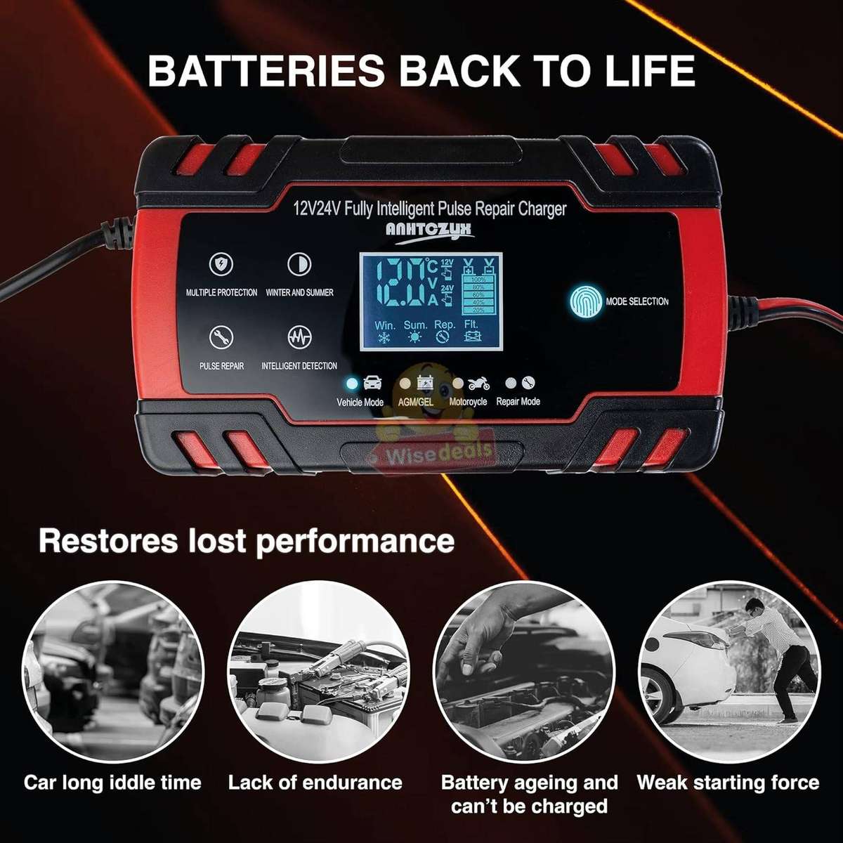 12V 8A and 24V 4A Intelligent Pulse Repair Battery Charger