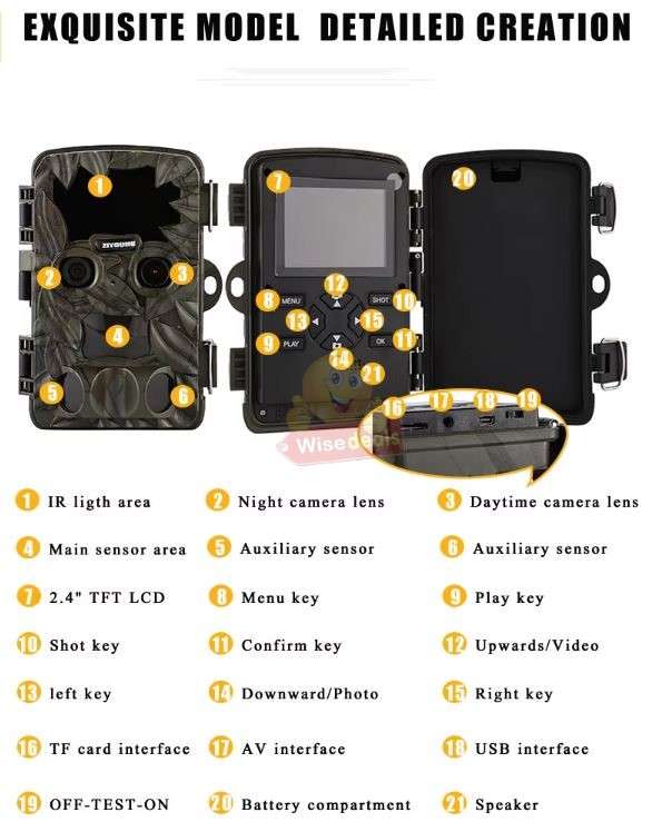 4K 20MP Dual-Lens Wide Angle Waterproof Night Vision Hunting Camera