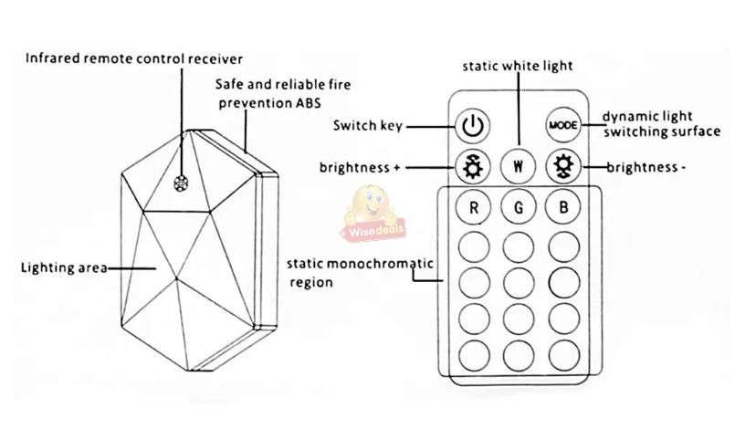 Smart RGB 16 Colour Night Light with 4 Dynamic Lighting Effects