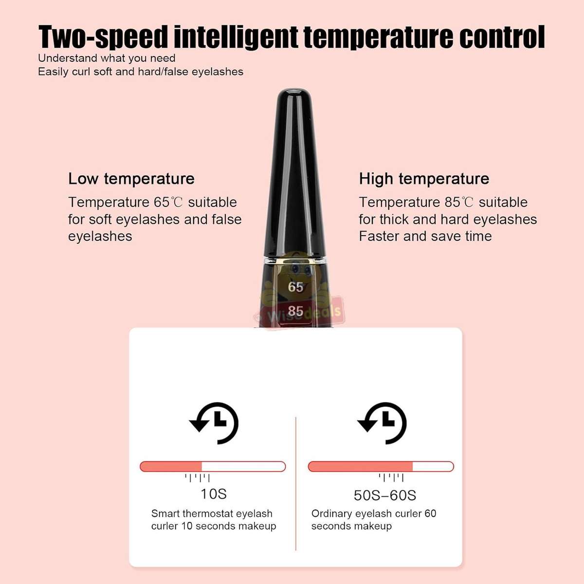 Electric LED Display Eyelash Curler USB Rechargeable 2 Temperature settings