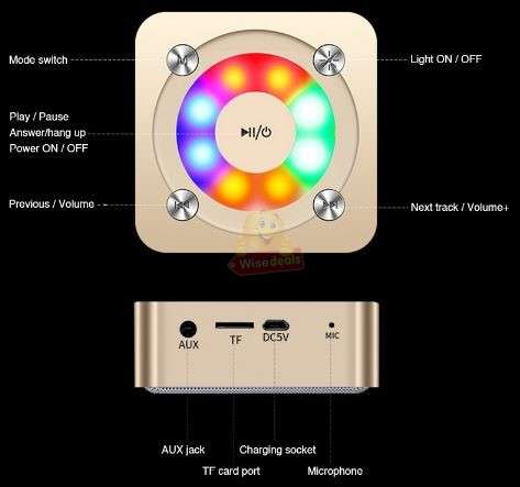 Portable Bluetooth Stereo Speaker with Built-in MIC & Light Support Hands-free Calls & TF Card & AUX