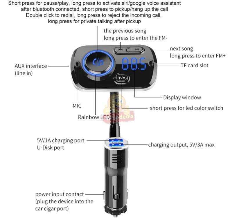 Car FM Bluetooth Transmitter with Google voice assistance and 2 charging ports