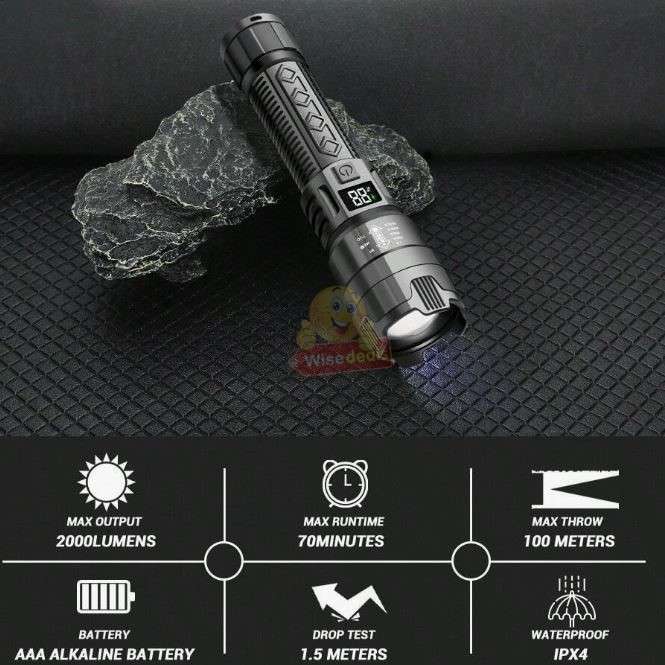 ABS Zoom Flashlight up to 2000 Lumens, Built in Lithium Battery, Digital Battery Display