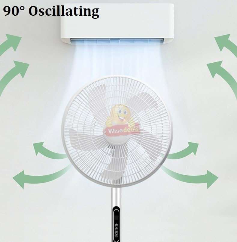 18-inch high-power floor fan