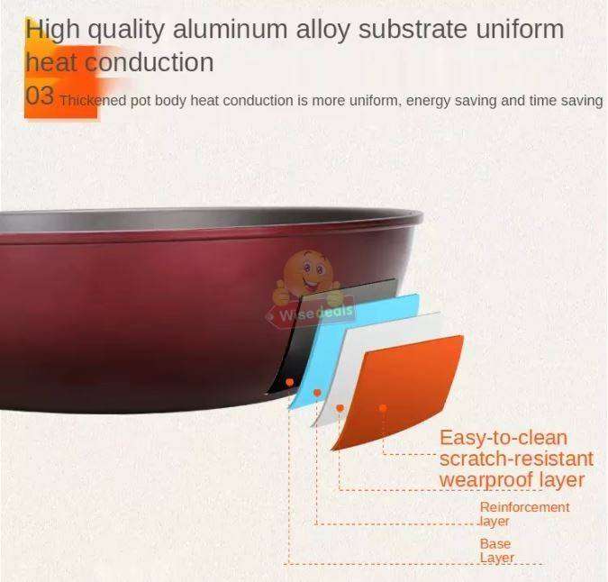 Well, Easy 3 Piece Non-stick Cookware Set