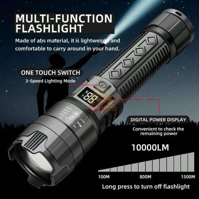 ABS Zoom Flashlight up to 2000 Lumens, Built in Lithium Battery, Digital Battery Display