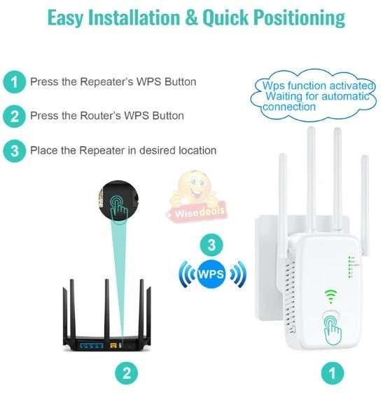 WiFi Extender, 4 Antennas for a Stronger Signal, Extend your WIFI signal up to 300m