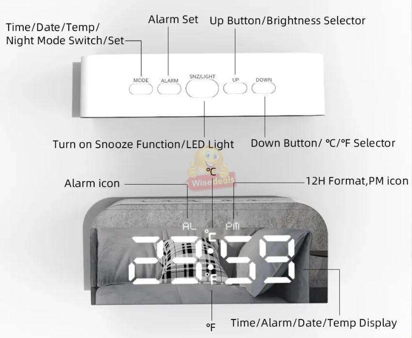 LED Temperature Alarm Snooze Smart Mirror Clock Phone Charger Dual USB