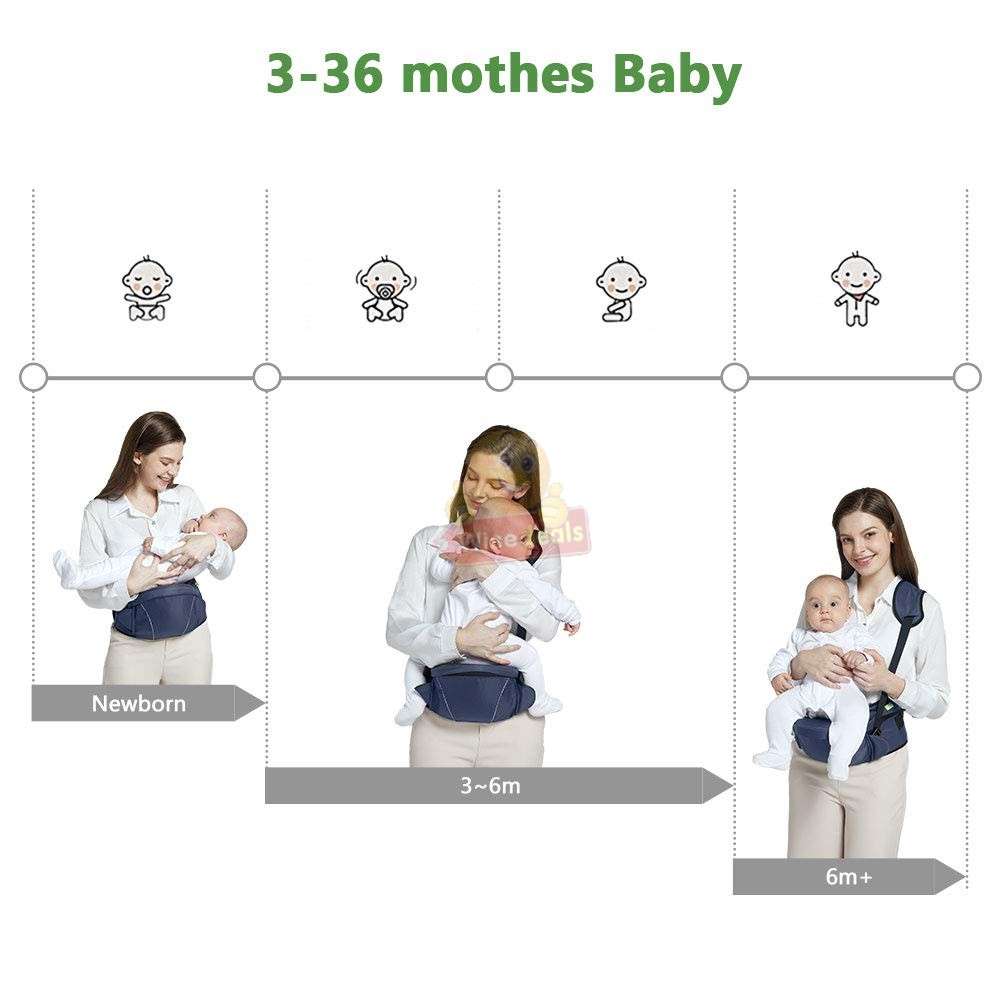 Portable Infant Baby Safe Waist Chair in Blue