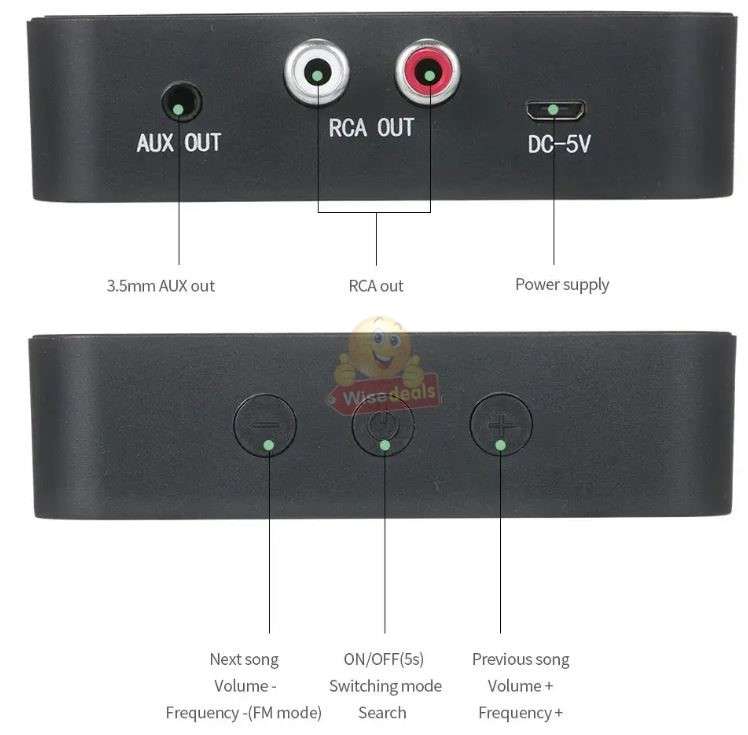 Bluetooth 5.0 Audio Receiver with NFC Function RCA AUX Ports for Home and Car Stereo