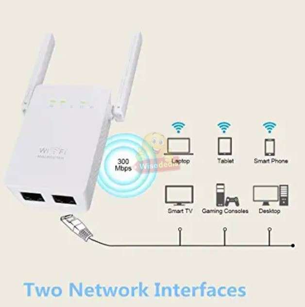 WIFI Extender and Mini Router to extend WIFI signal