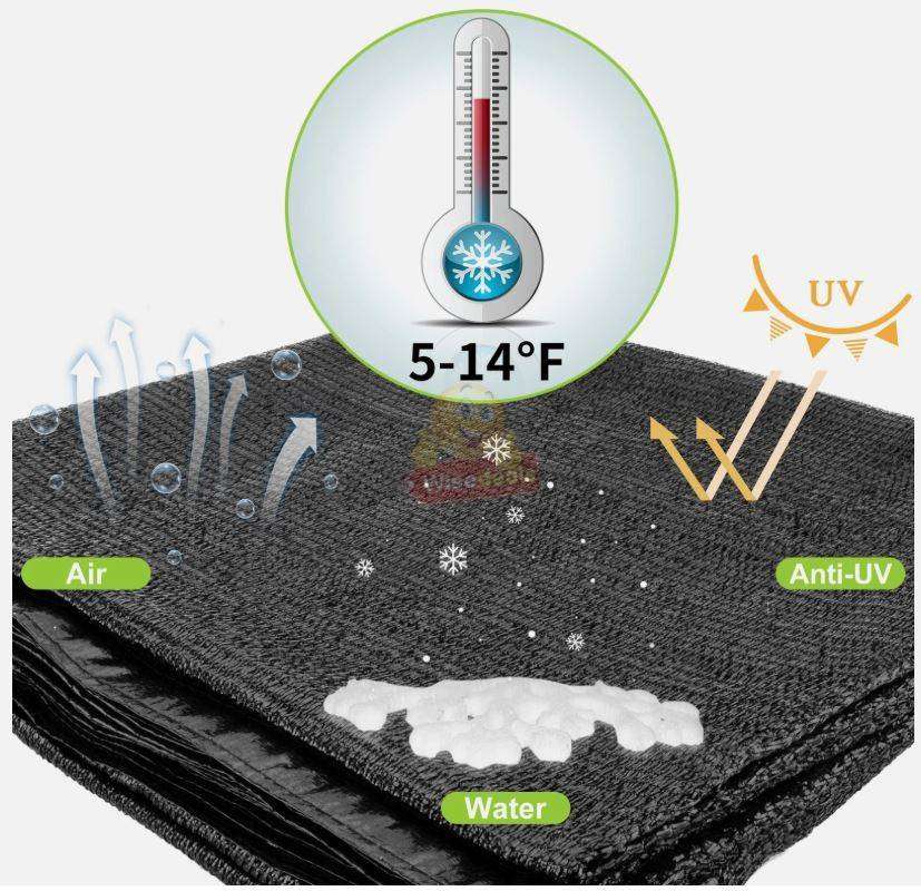 4 X 2 meter UV-Protection Sunshade