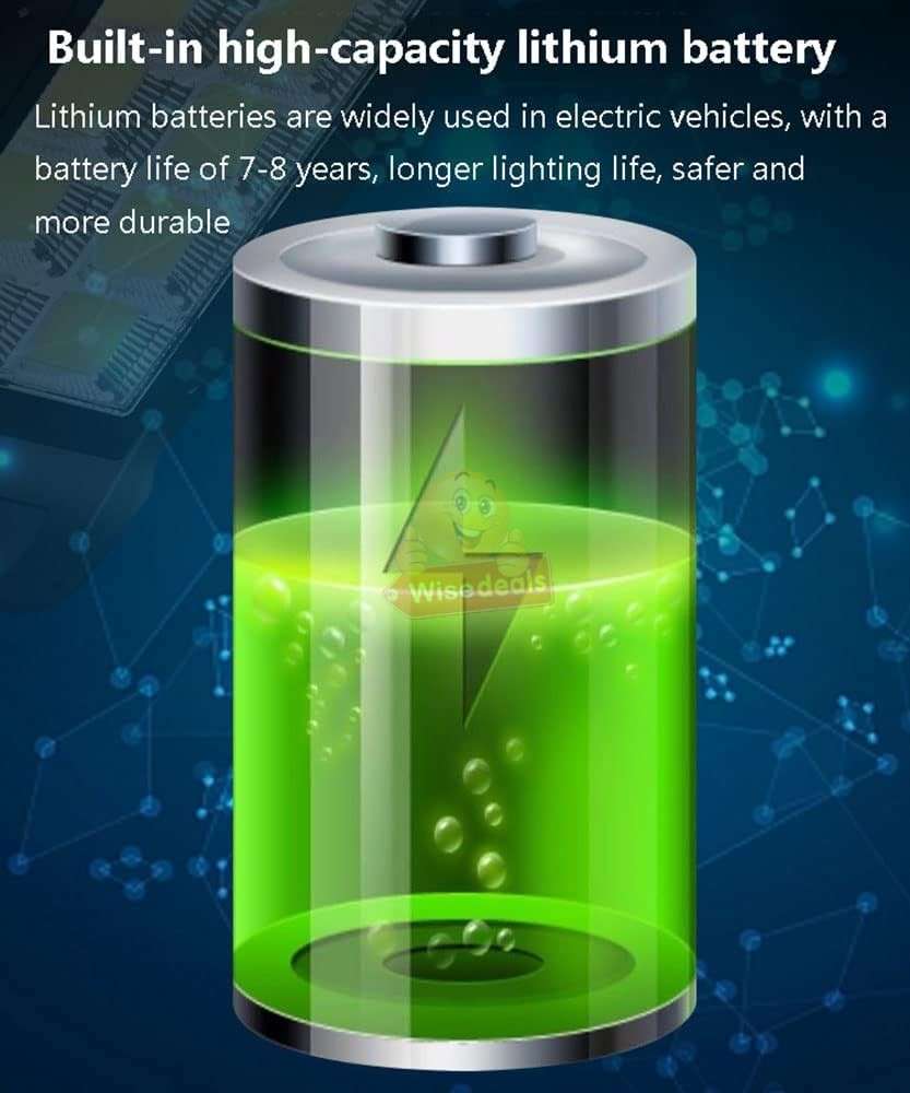 LED SOLAR Wall and Street Light with Remote Control