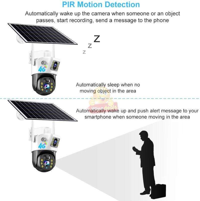 SOLAR Dual Lens & Dual Screen PTZ IP 4G Sim Card Camera