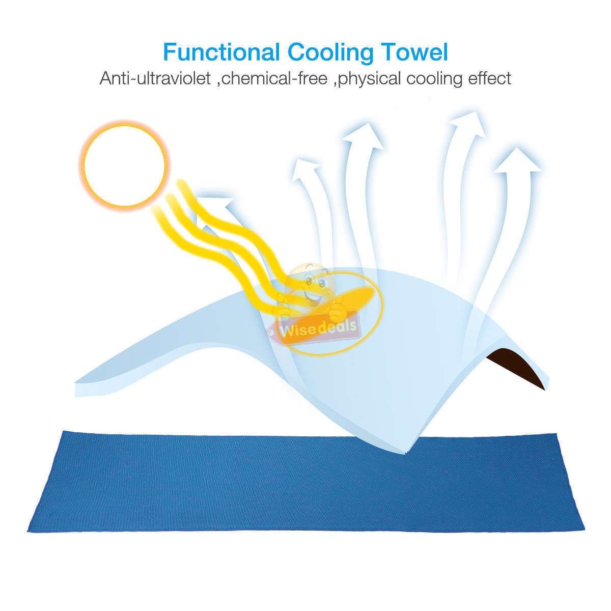 Instant Cooling Towel, Simply just Wet it, Wing it and Snap it and it will get Cooler