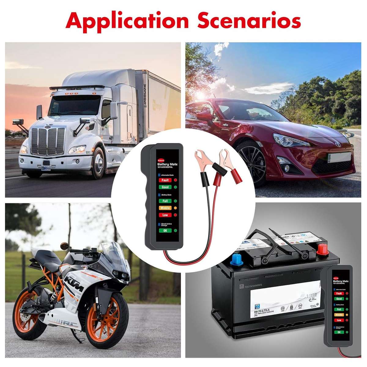 12V Car Digital Battery and Alternator Tester