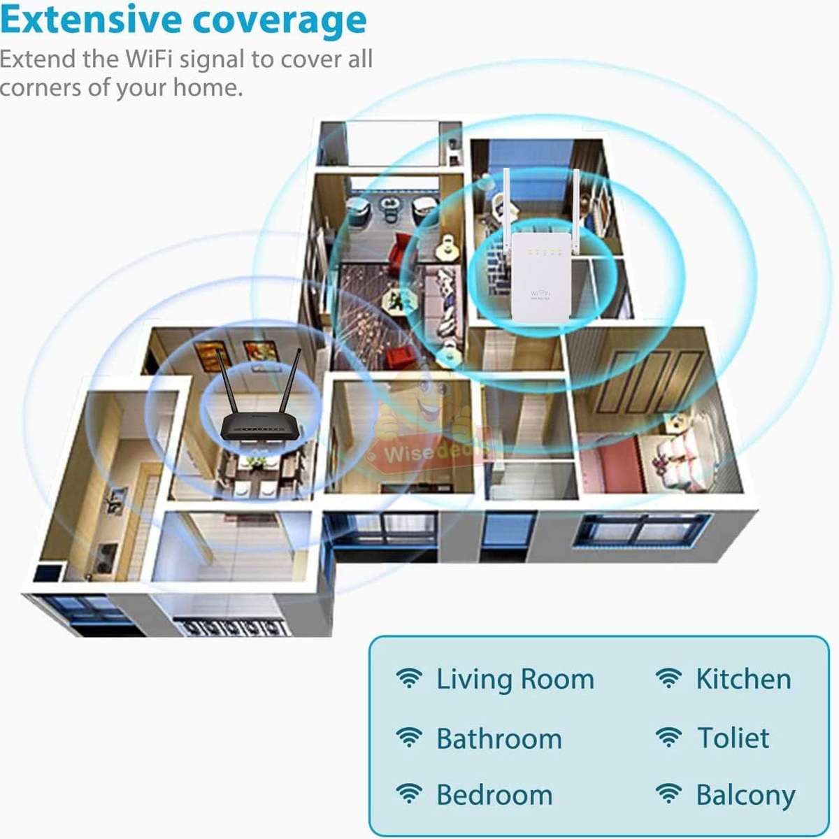 WIFI Extender and Mini Router to extend WIFI signal