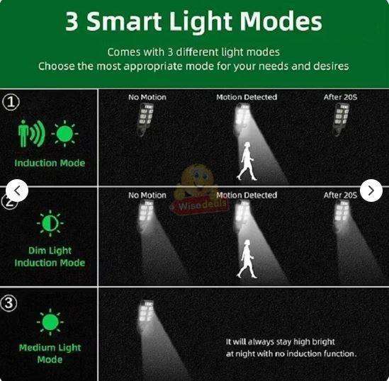 LED SOLAR Wall and Street Light with Remote Control