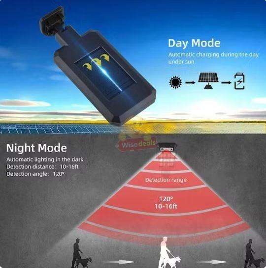 LED SOLAR Wall and Street Light with Remote Control