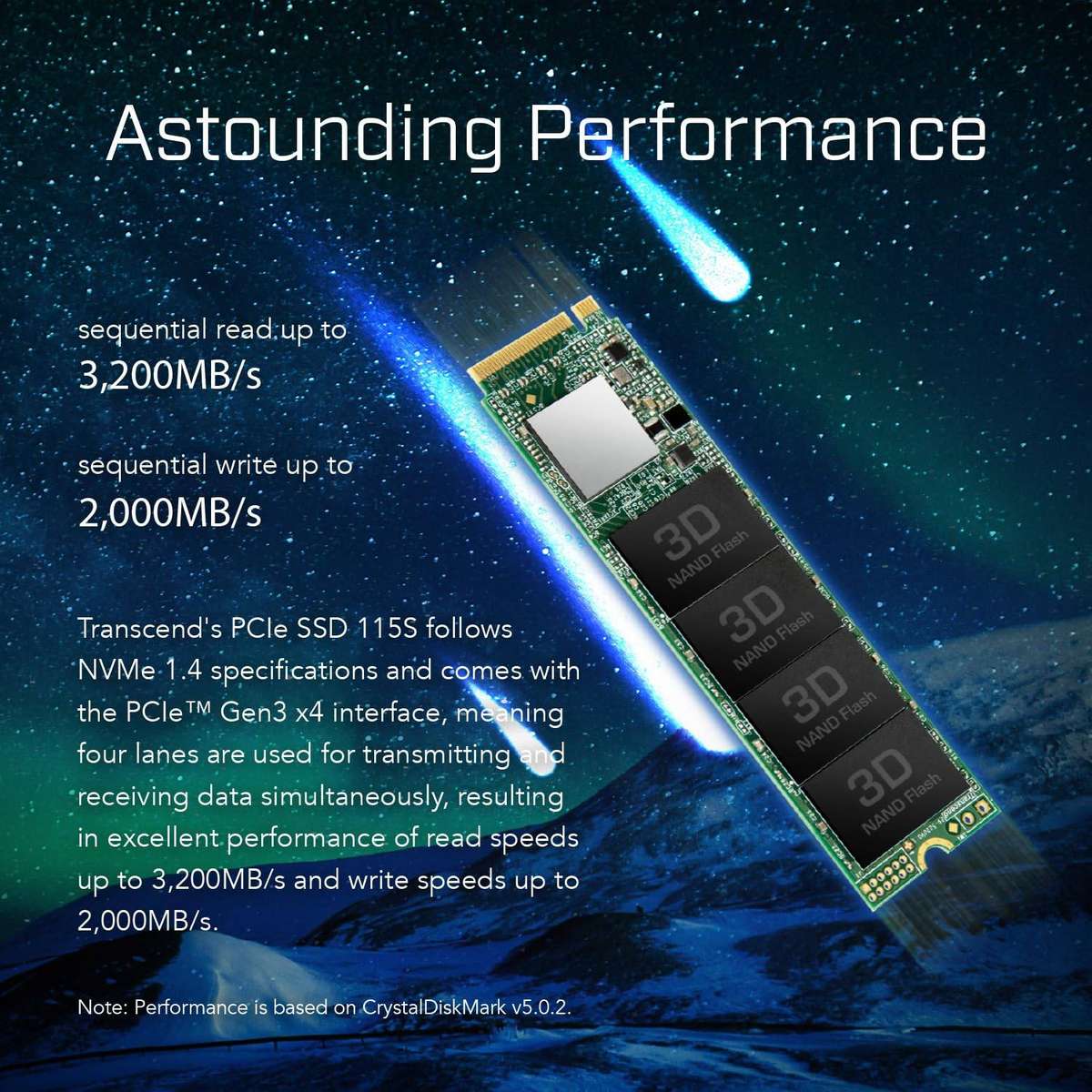 Brand New! Transcend 2TB NVME M.2 SSD - for Laptop or Desktop Computers