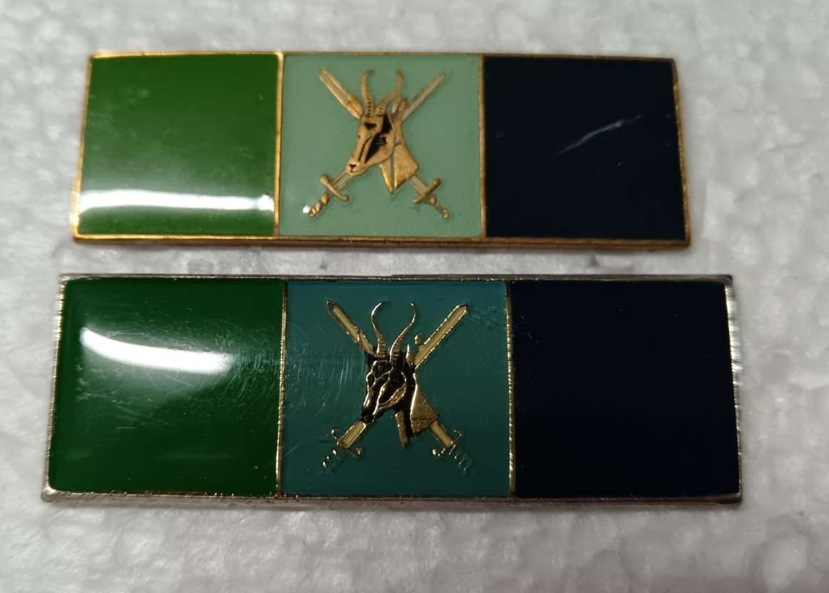 SADF - Signal Formation Higher Formation Bars