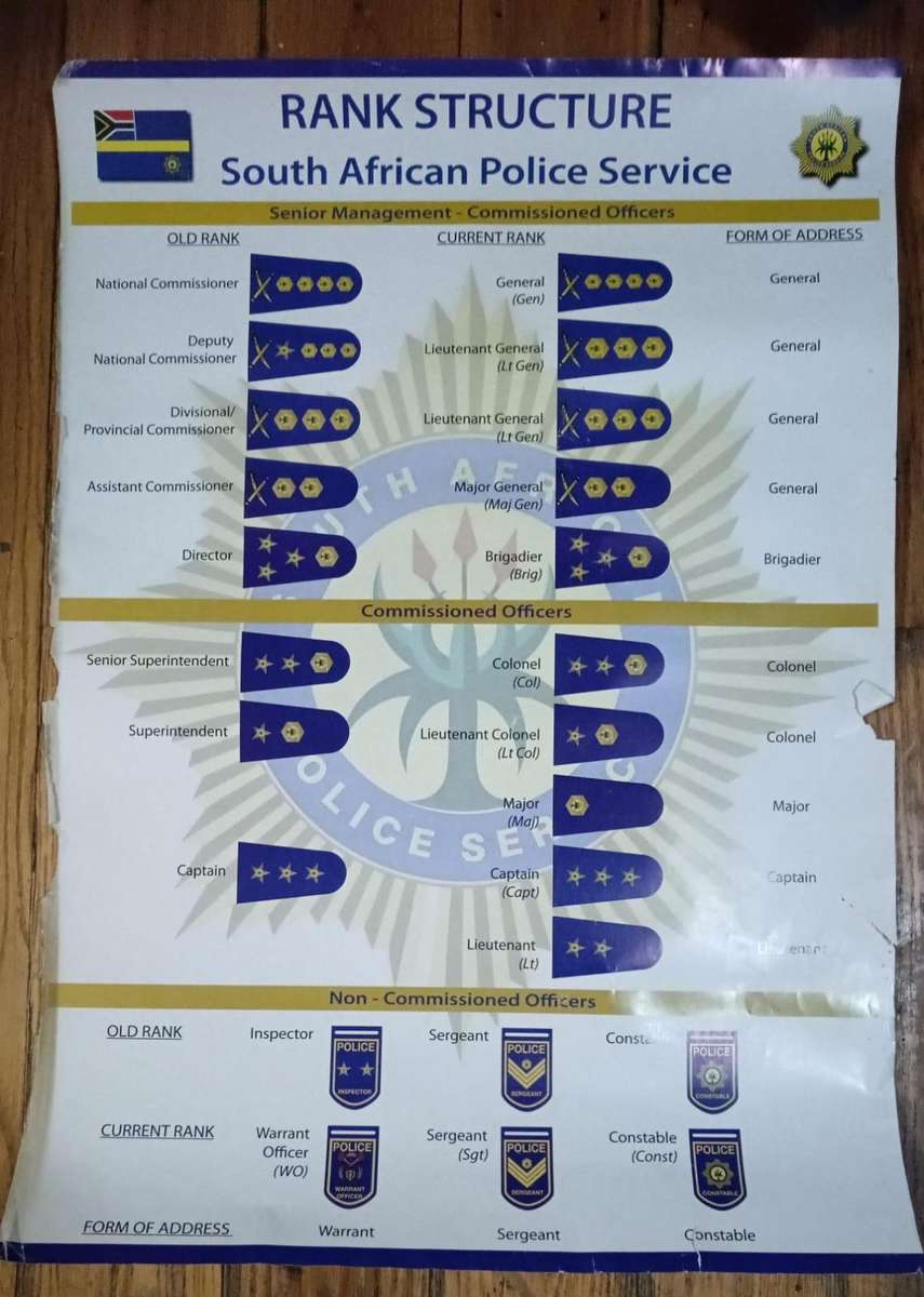 South African Police Rank Sructure Poster ( Damaged but great Reference )