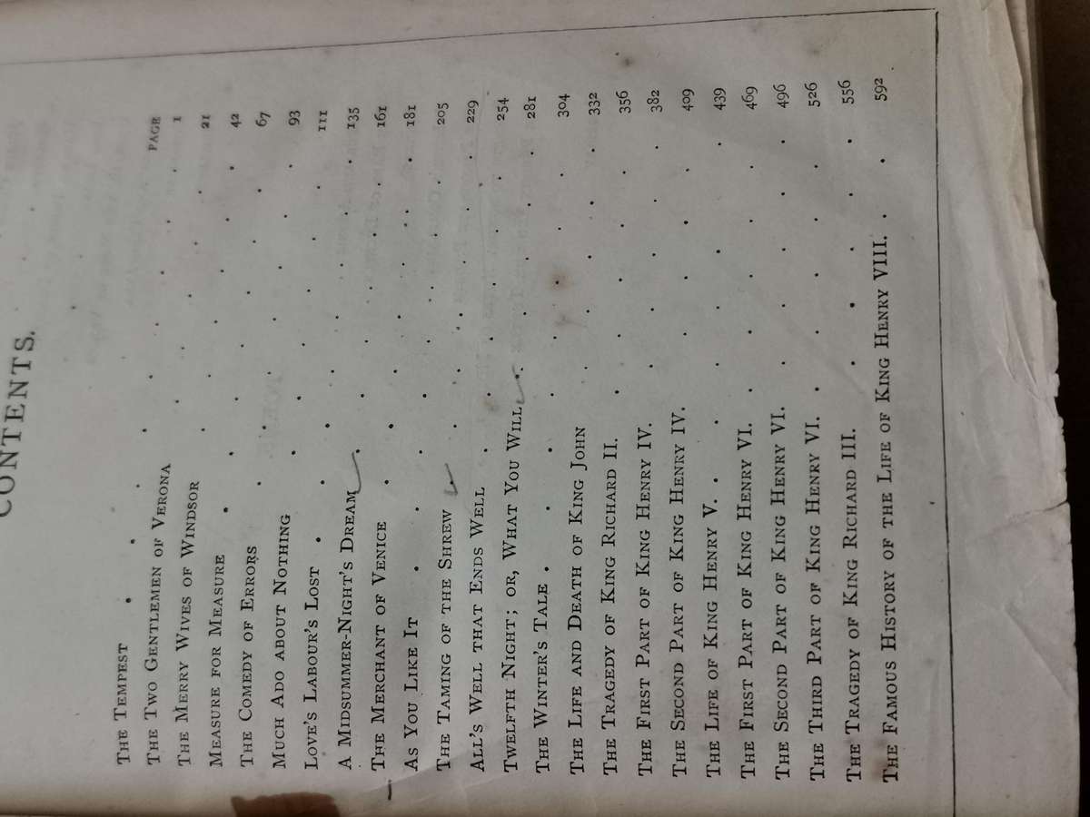 RARE 1871 the works of William Shakespeare the globe edition macmillan and Co