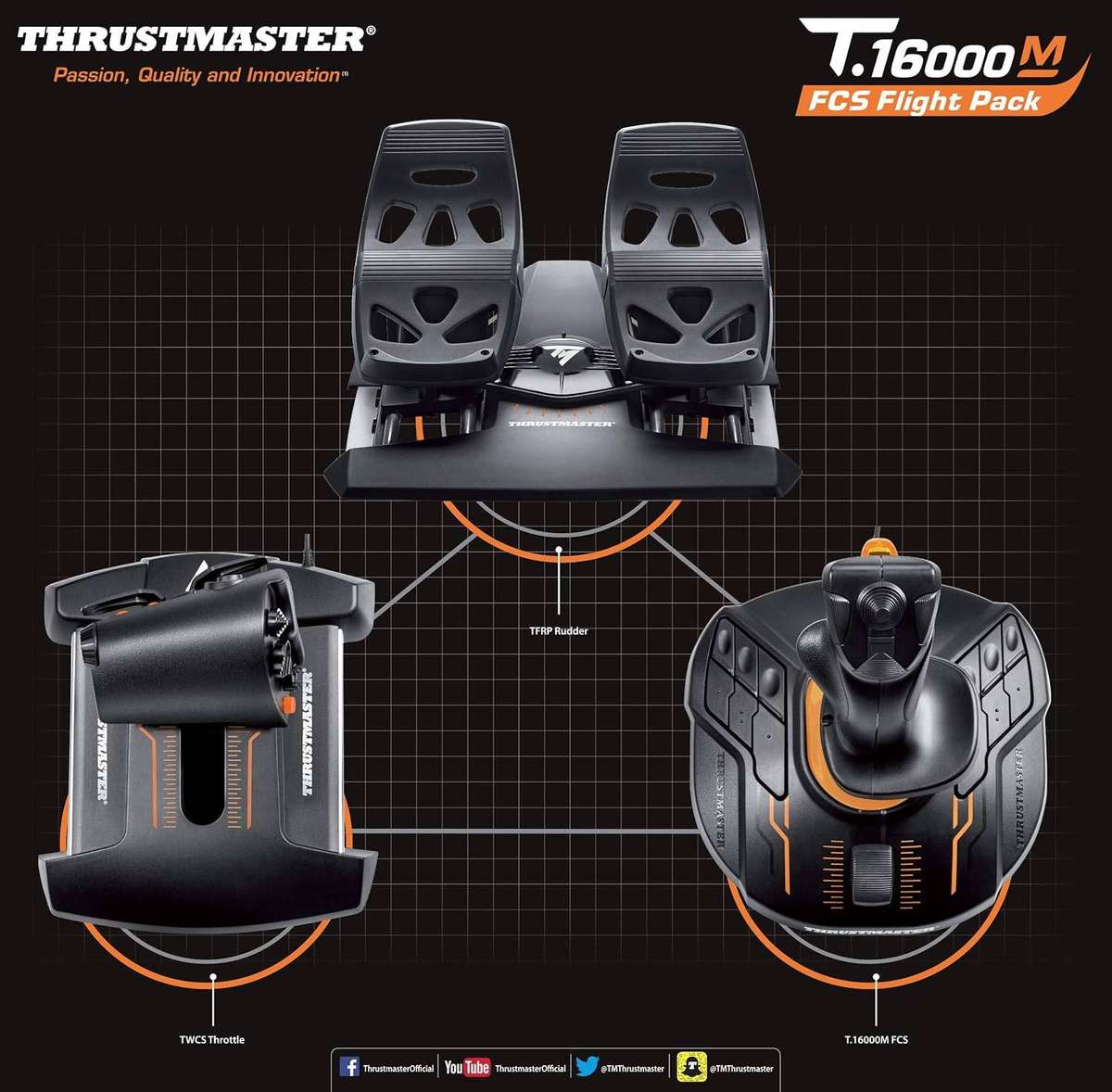 Thrustmaster T16000M FCS Flight Pack (Joystick, Throttle and Rudder Pedals for PC)
