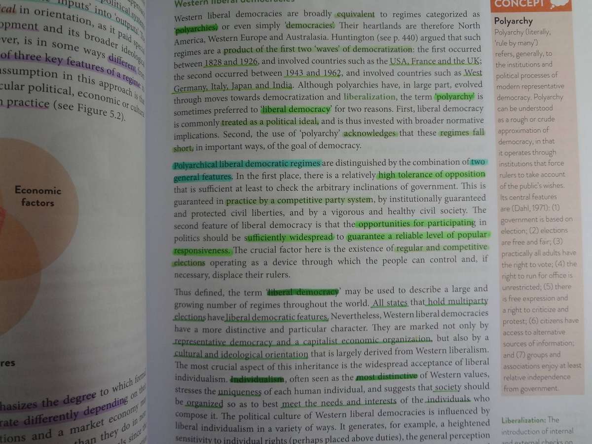 Politics - 5th Edition