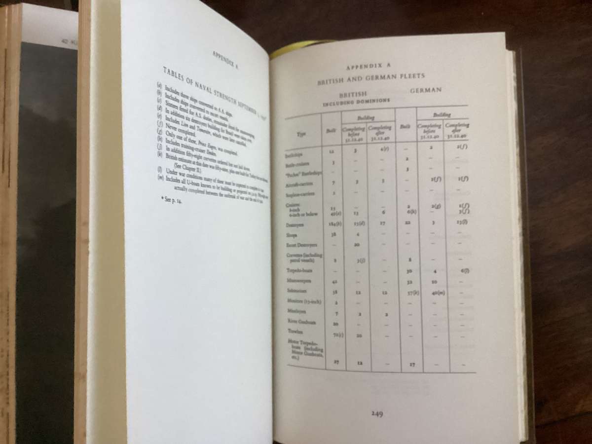 Winston S Churchill. THE SECOND WORLD WAR. Vols I - XII. Heron Books, Faux Leather.