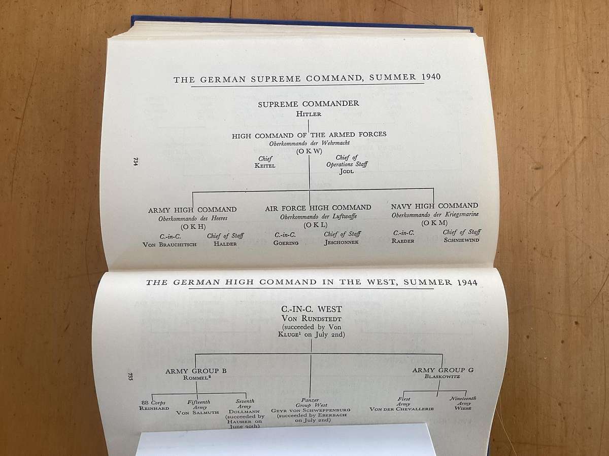 THE STRUGGLE FOR EUROPE. Chester Wilmots highly praised classic of contemporary history.